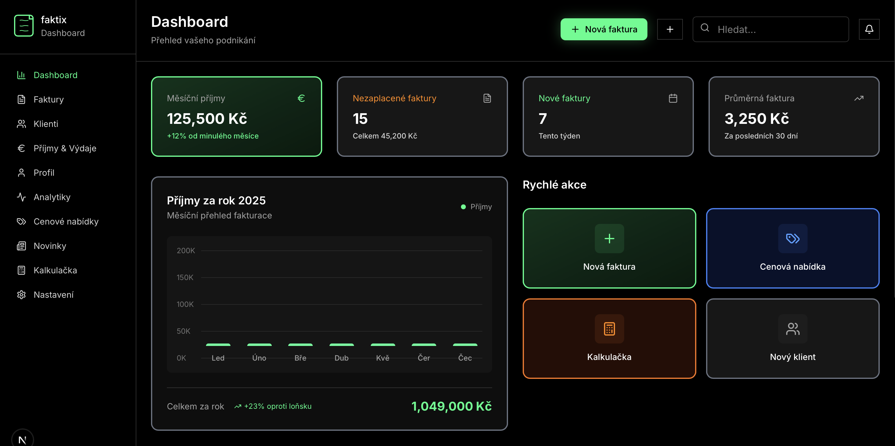 Faktix Dashboard Interface